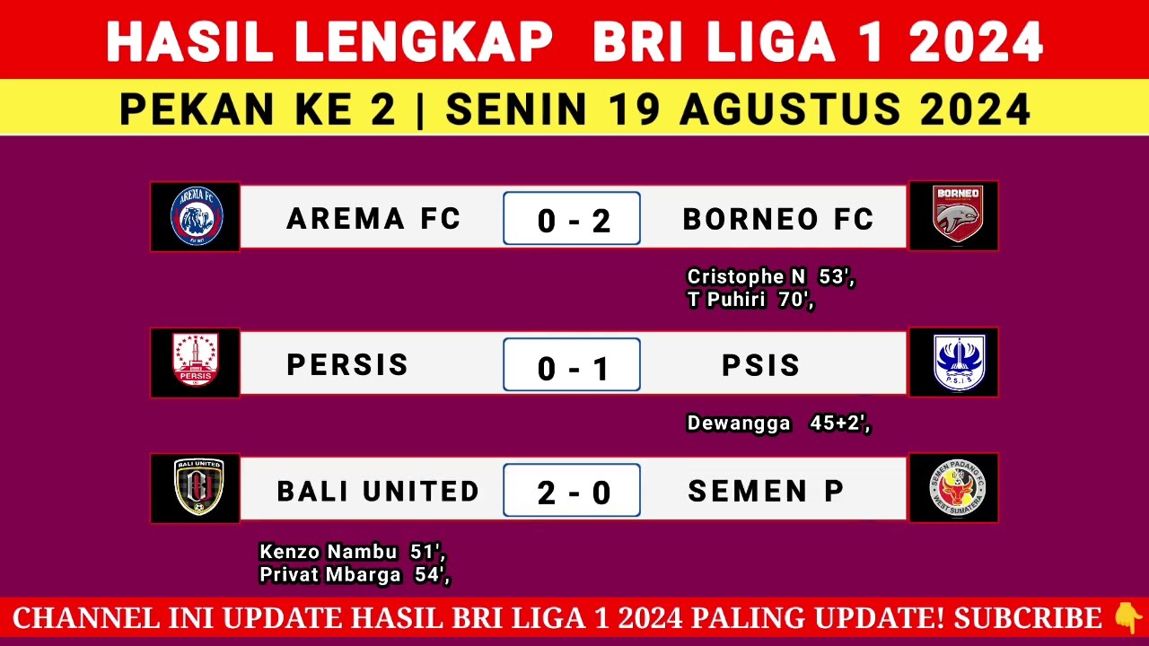 Jadwal Liga 1 2024 Persib