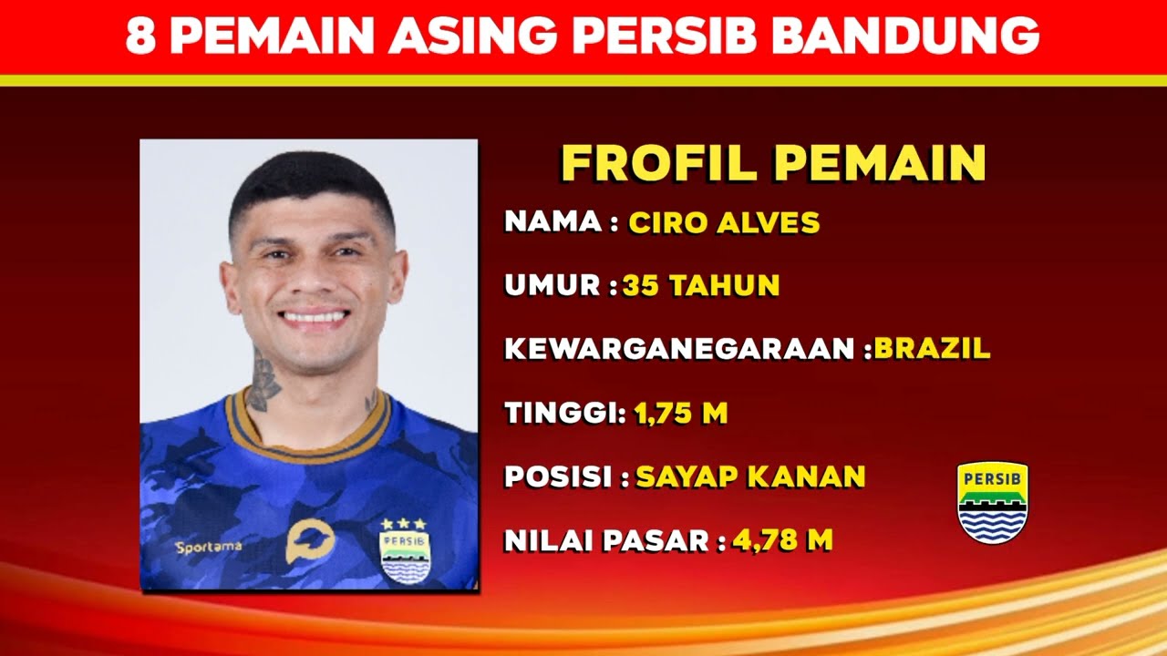 Jadwal Liga 1 2024 Persib