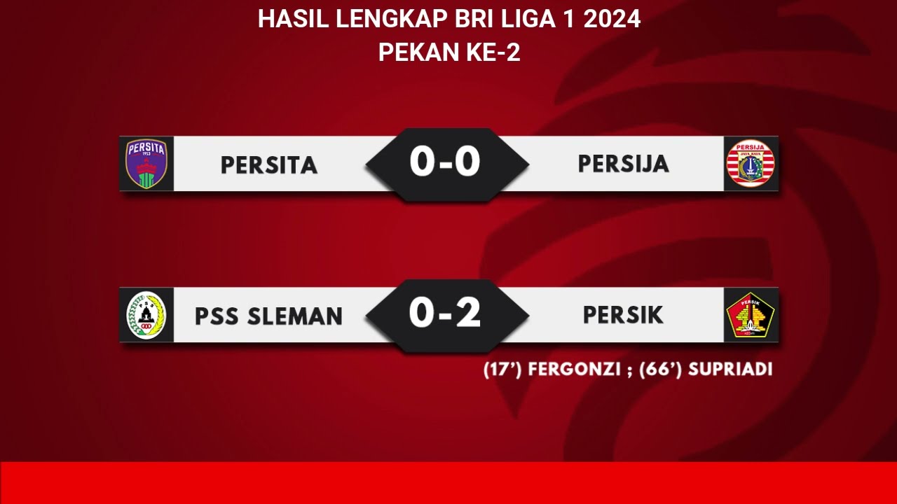 Jadwal Liga 1 Indonesia 2023 Terbaru