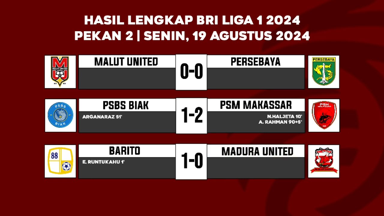 Jadwal Persib Liga 1 2023-2024