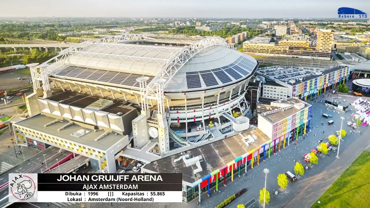 Liga 1 Belanda Sejarah, Tim, dan Daya Tarik