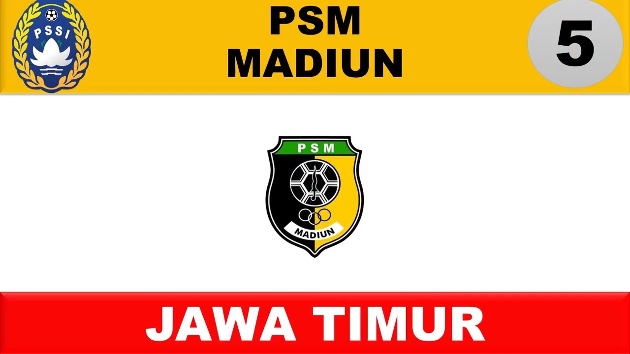 Liga 3 Jatim 2023 Menyongsong Harapan Sepak Bola Jawa Timur