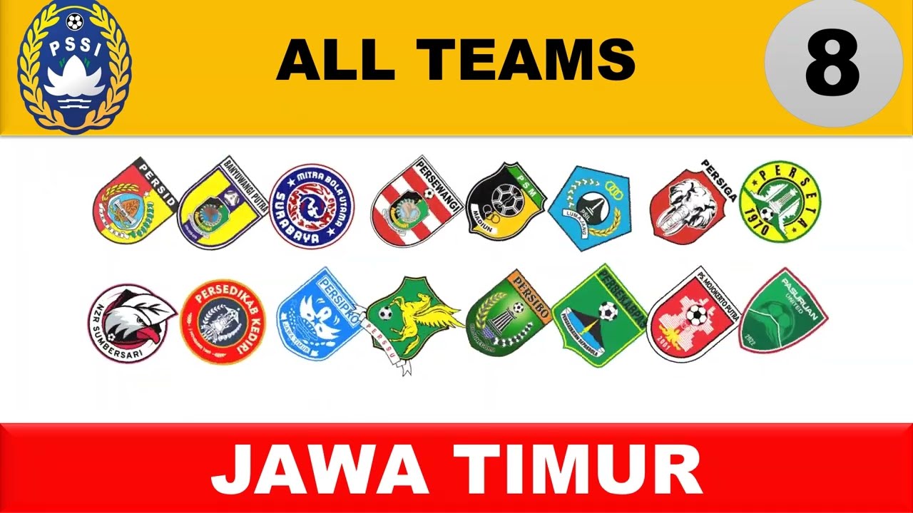 Liga 3 Jatim 2023 Menyongsong Harapan Sepak Bola Jawa Timur