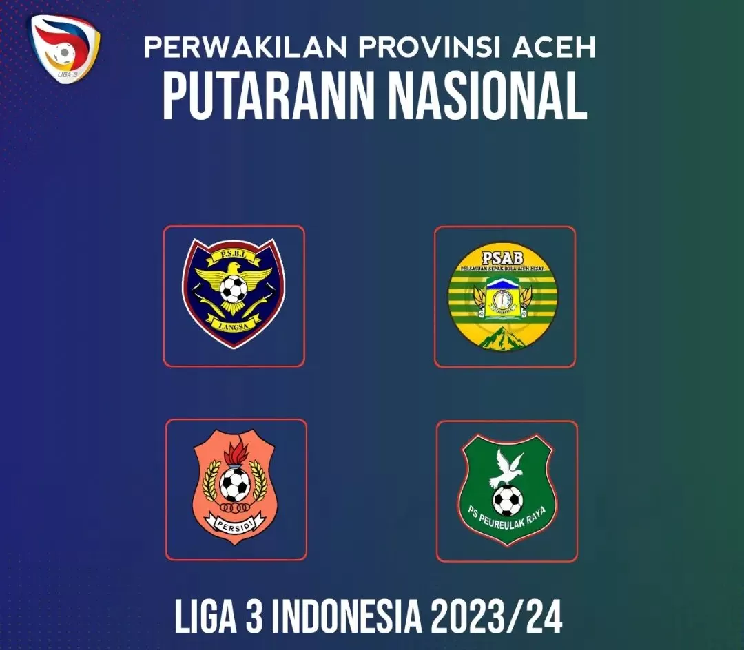 Liga 3 Nasional 2023 Menyongsong Era Baru Sepak Bola Indonesia