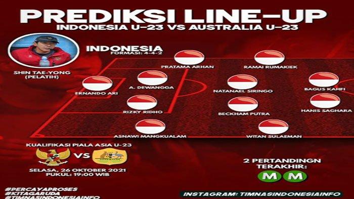 Liga Australia Hari Ini Segala yang Perlu Anda Ketahui