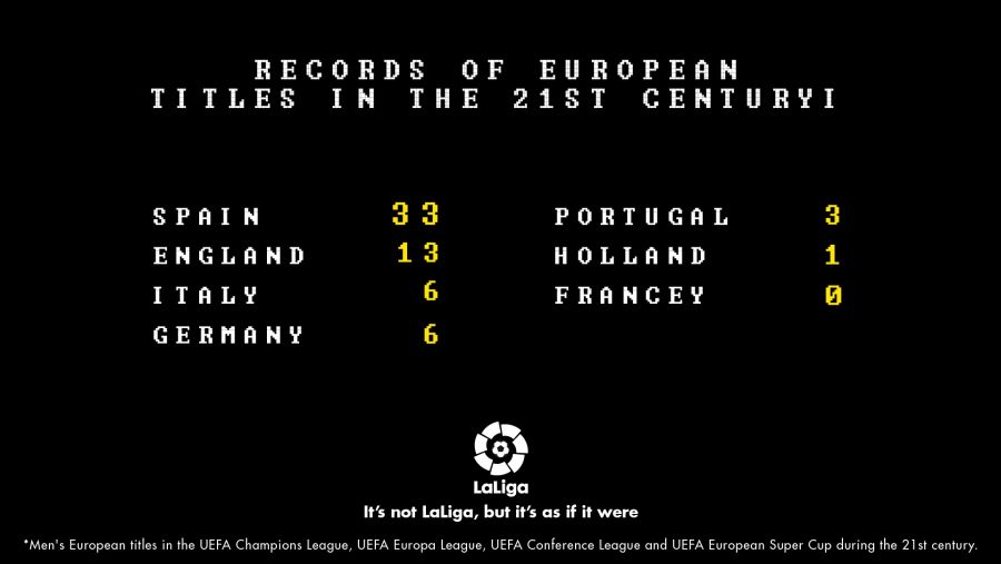 Liga UEFA Europa Conference League