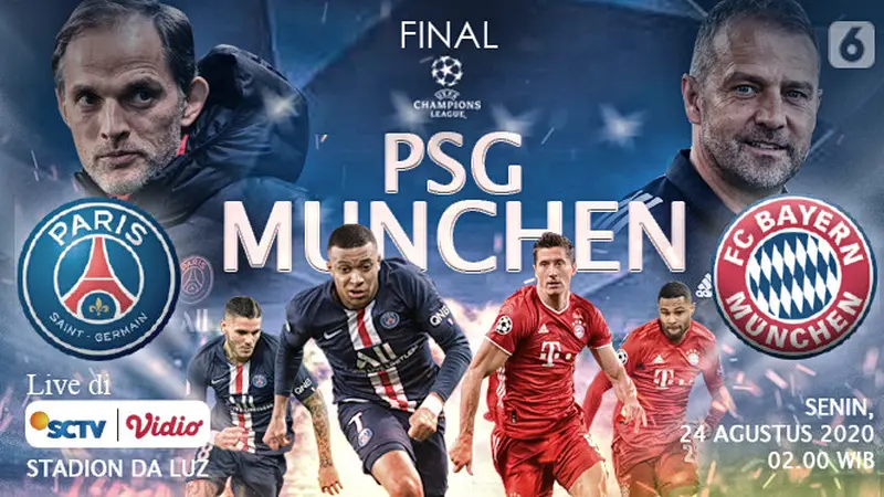 Link Nonton Liga Champions Menemukan Sumber Terbaik untuk Menyaksikan Pertandingan